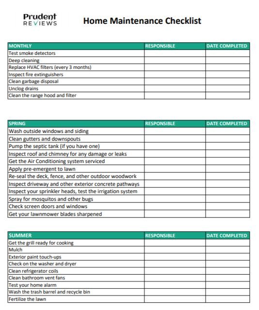 Seasonal Home Maintenance Checklist for Every Month